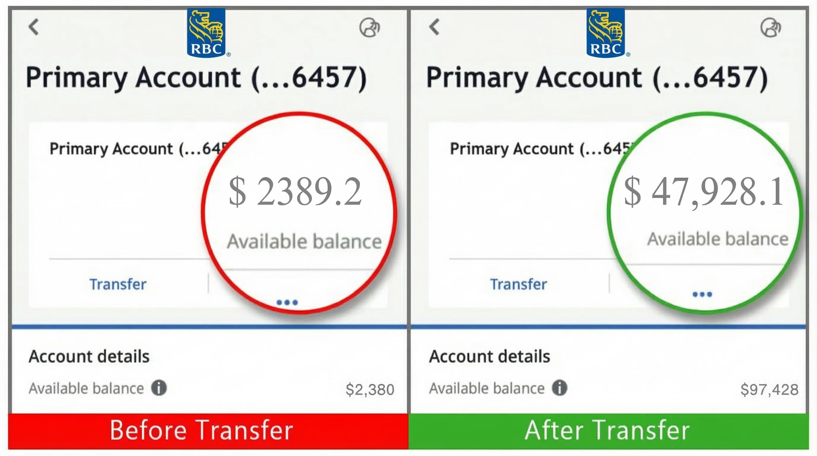 Before and After Transfer balances